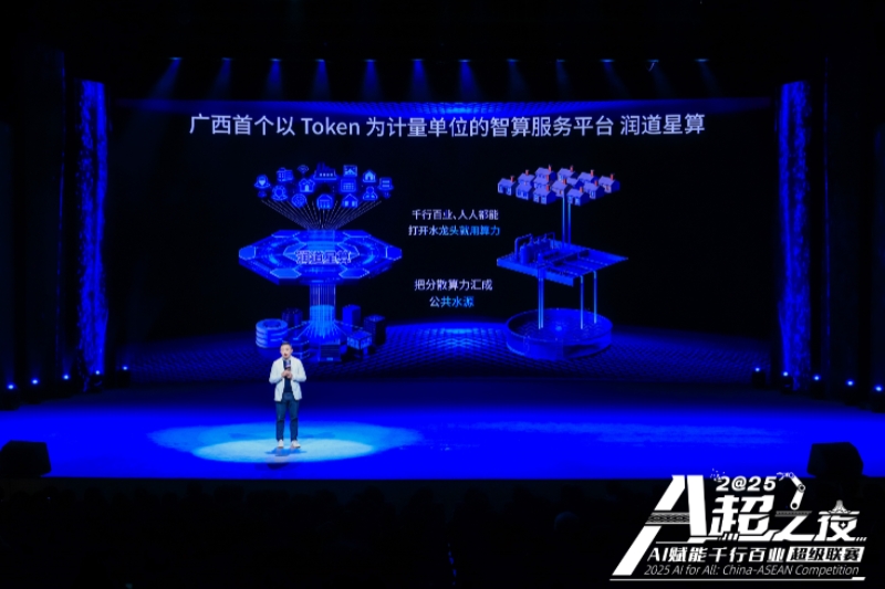 “润道算星”发布。主办方供图
